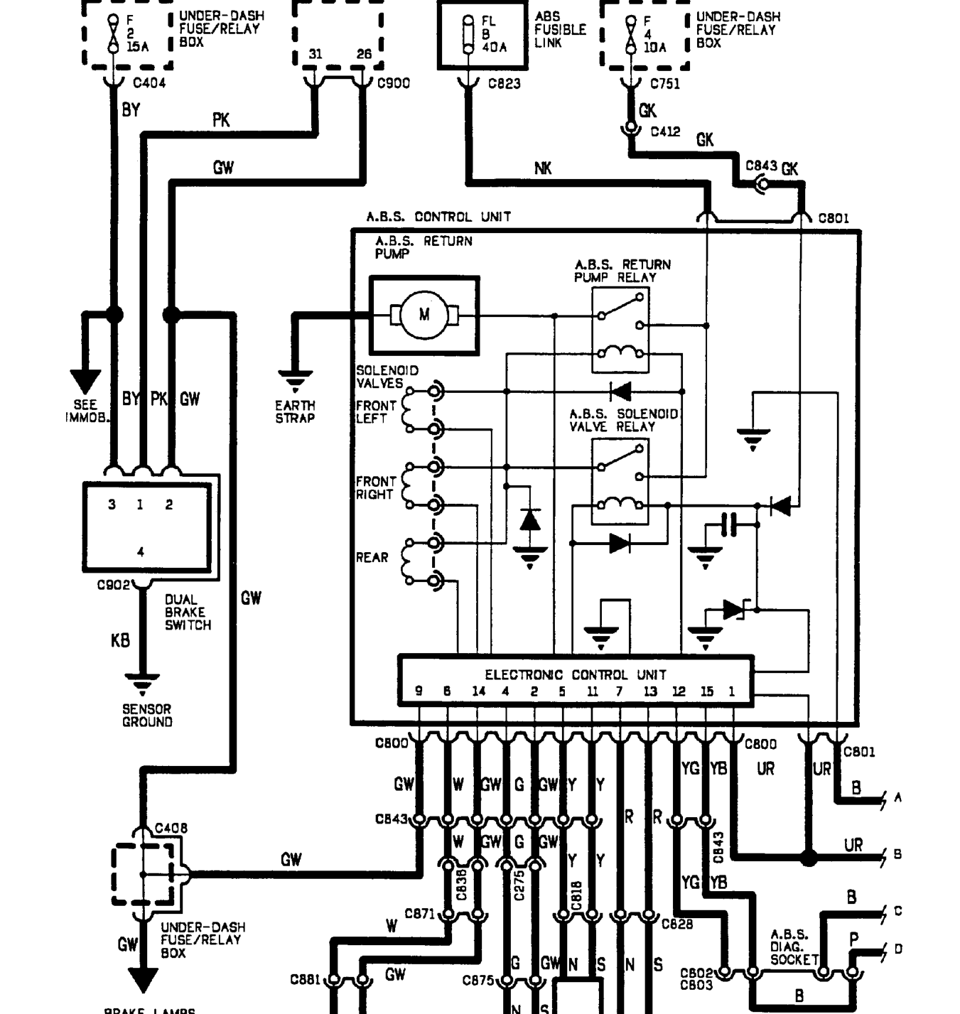 Anti-lock braking system - abs2e