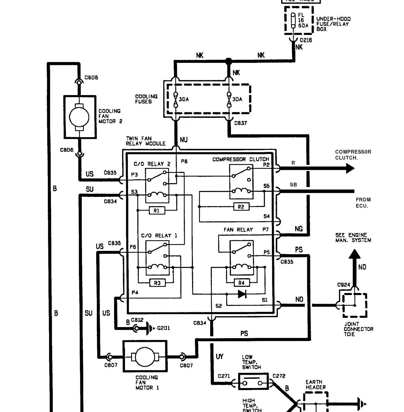 Cooling fans
