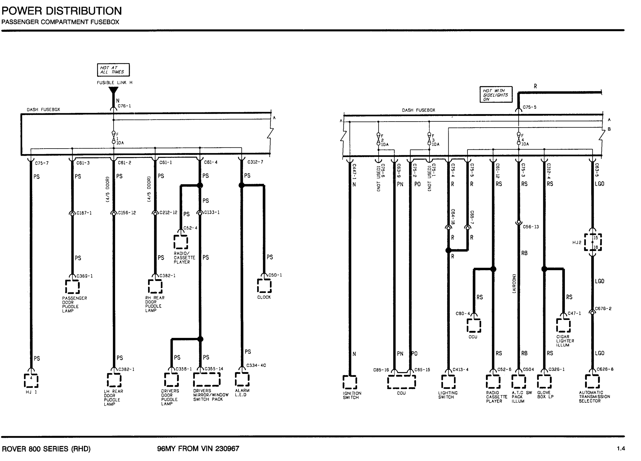 Power Distribution Passenger Compartment Fusebox circuit diagram