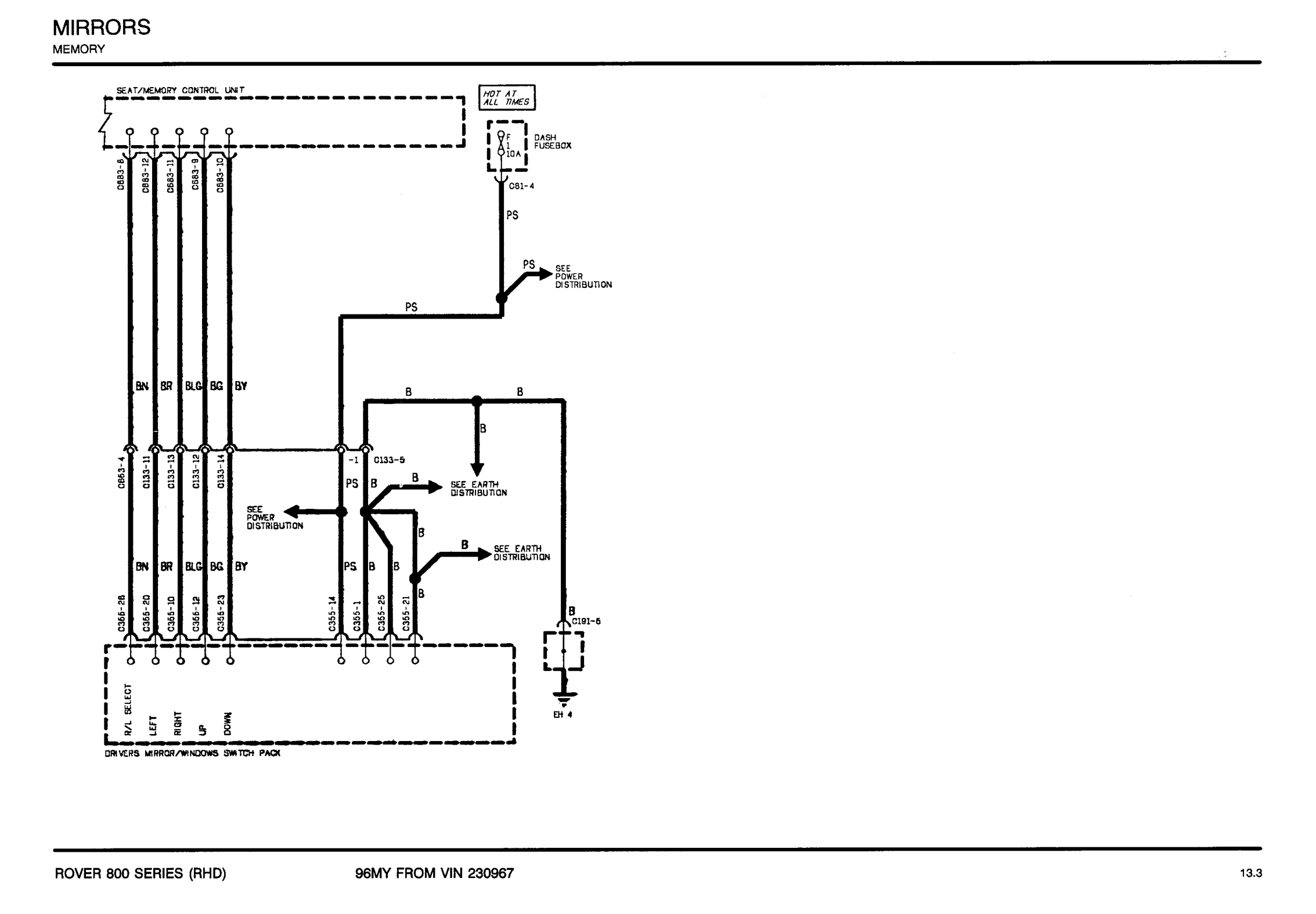 Mirrors Memory circuit diagram