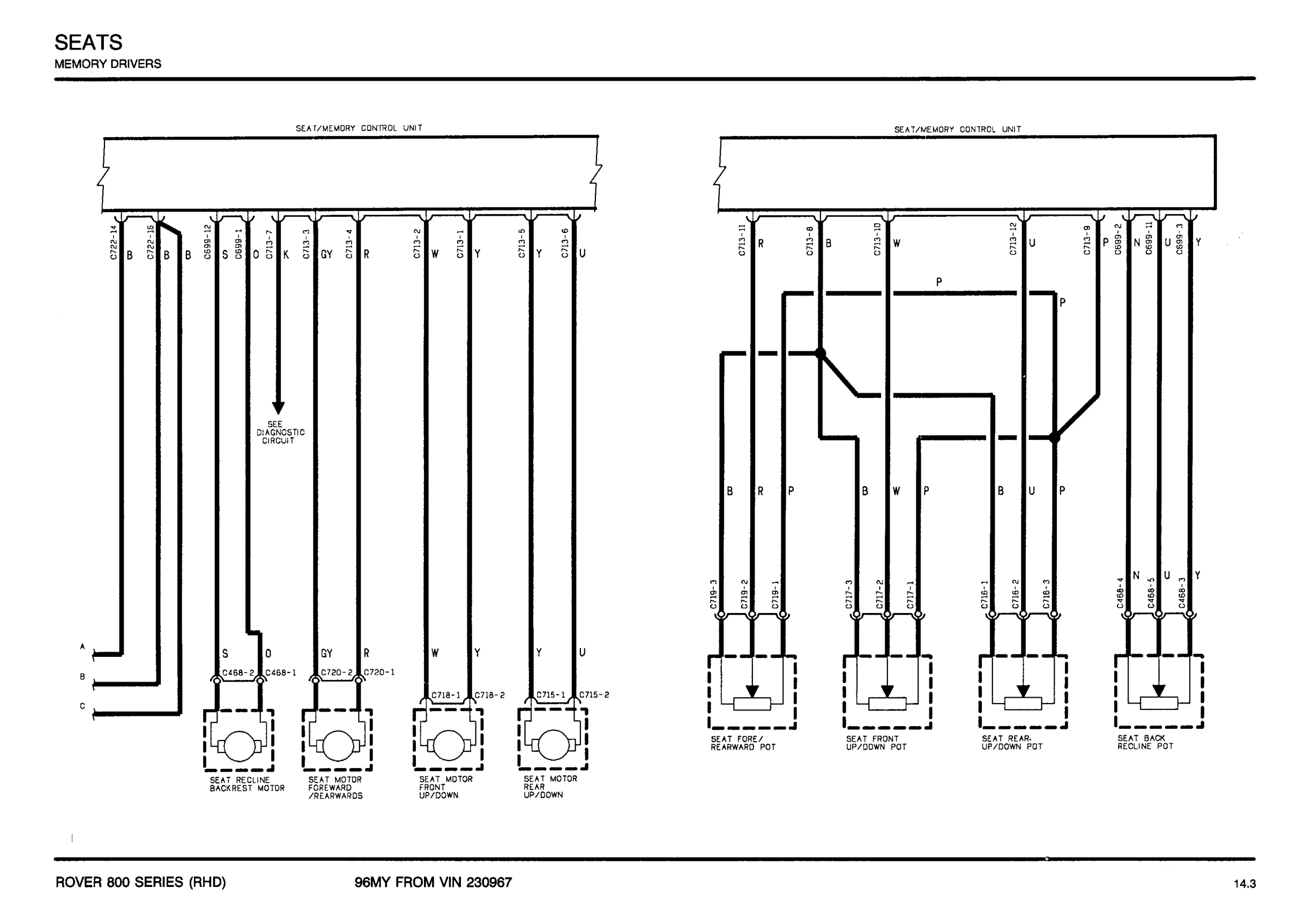 Seats Memory Drivers circuit diagram
