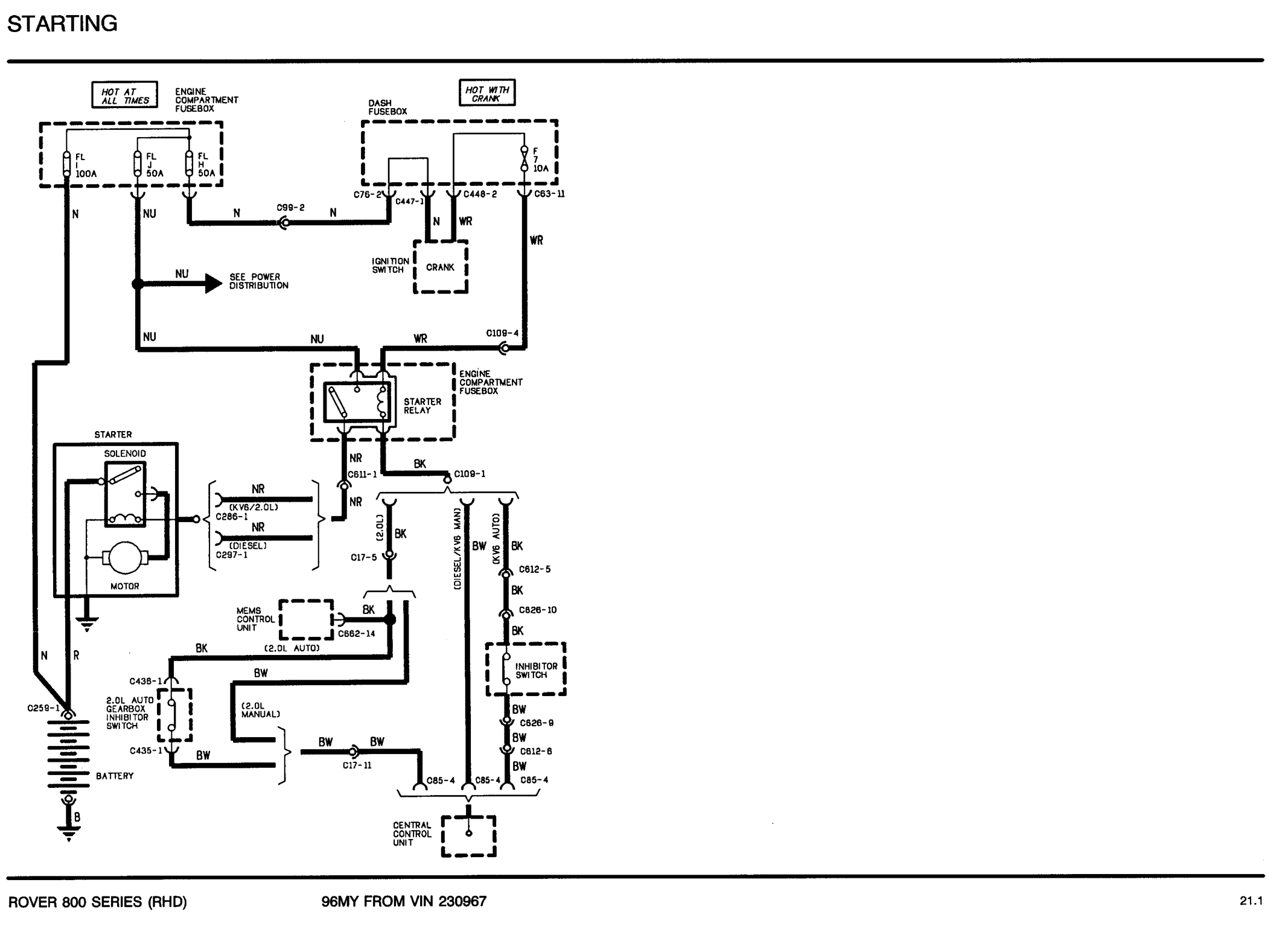 Starting circuit diagram
