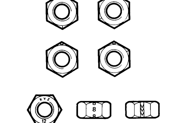Nut identification