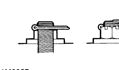 Fitting a split pin – Always release locking tabs and fit new locking washers, do not re-use locking tabs. Alway