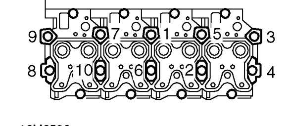 Position end plates.