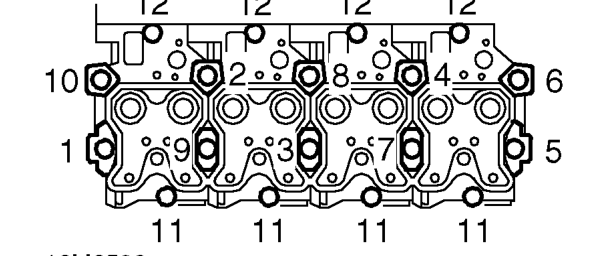 Fit cylinder head bolts shown as 1 to 10 and tighten in that order to 30 Nm. Overcheck by 