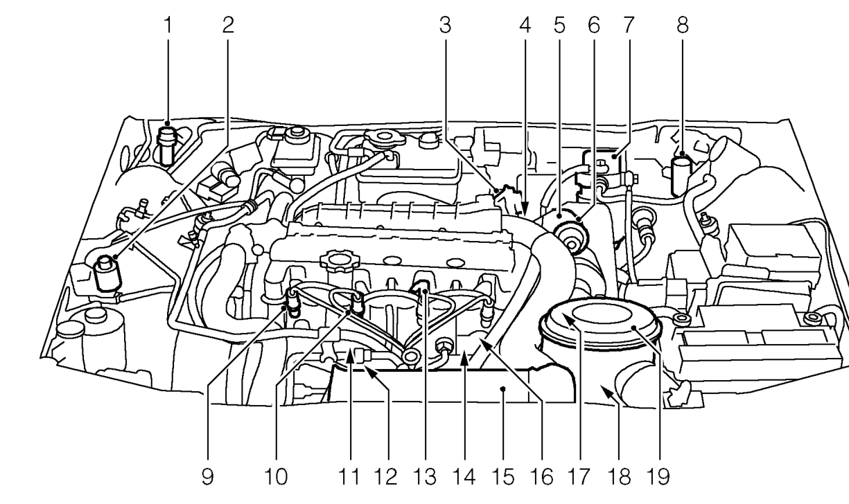 Engine compartment components