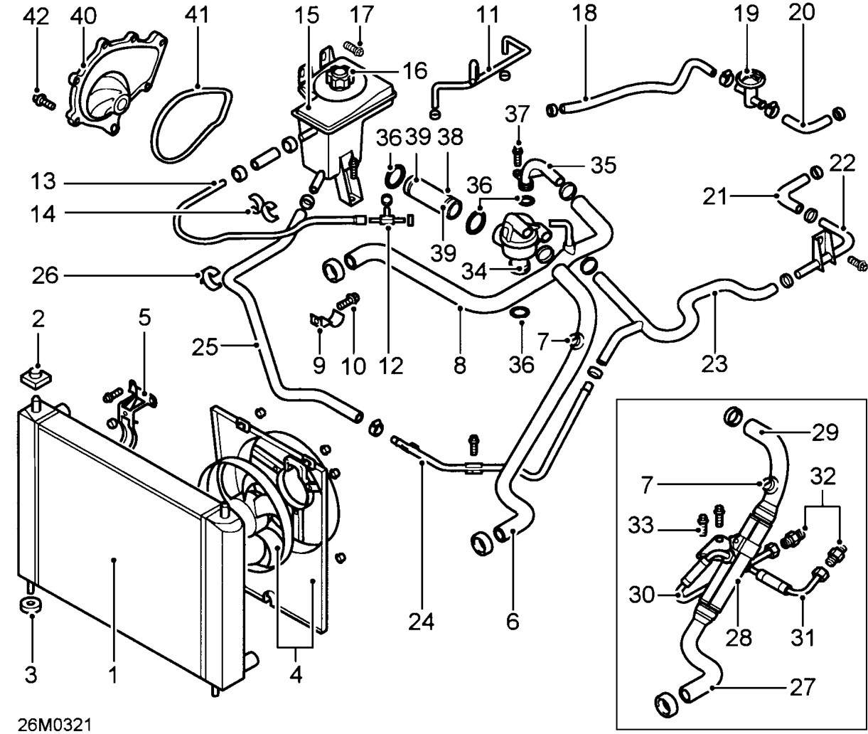 Cooling system components