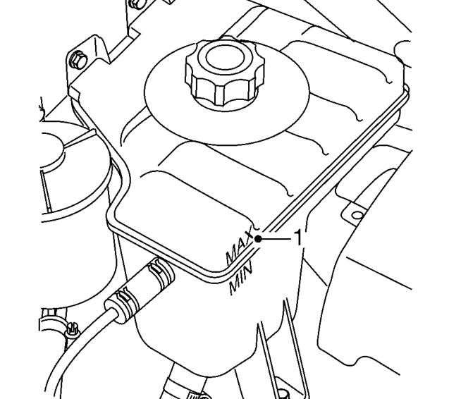 Check level and top-up – The coolant level should only be checked when the system is cold.