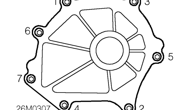 Coolant pump – Fit coolant pump to cylinder block.