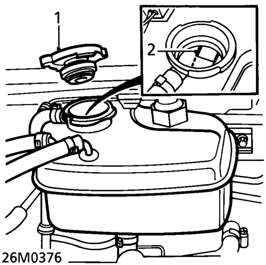 Check level and top-up – The coolant level should only be checked when the system is cold.