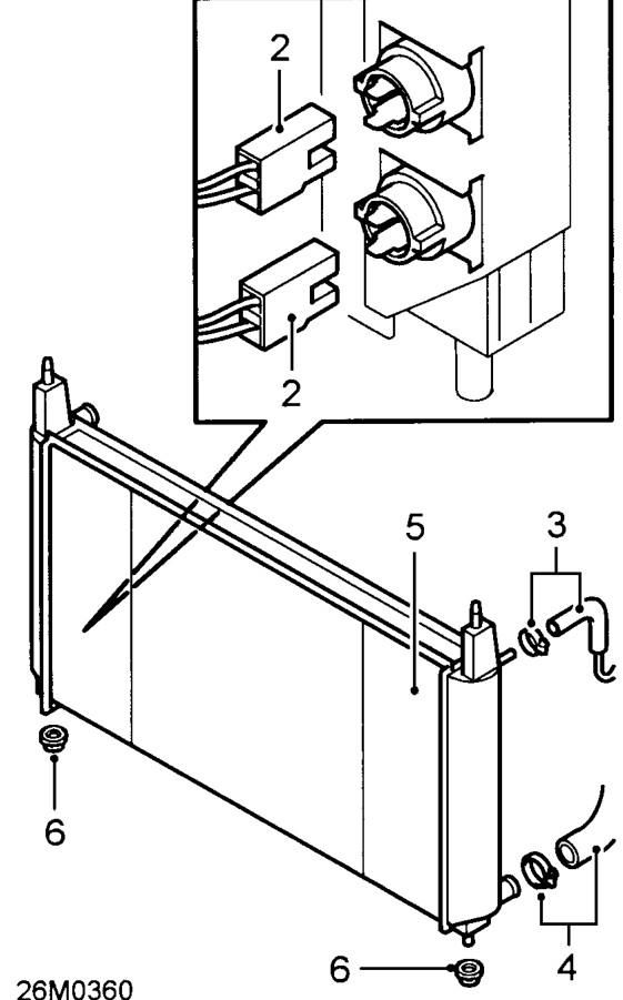 Radiator – Remove cooling fan and motor. See this section.