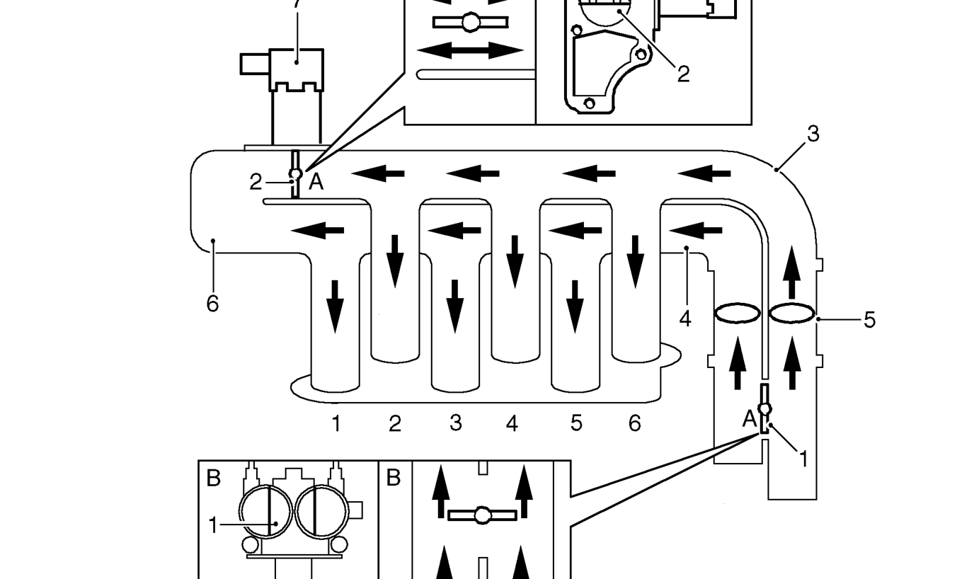 Inlet manifold control - kv6 engine