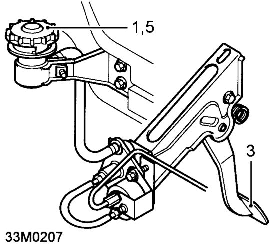 Clutch hydraulic system - bleed – Service repair no - 33.15.01
