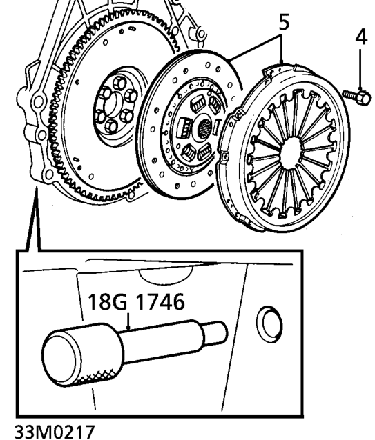 Clutch assembly and release bearing - kv6 – Place a circular piece of flat plate across diaphragm fingers and insert feeler gauges bet