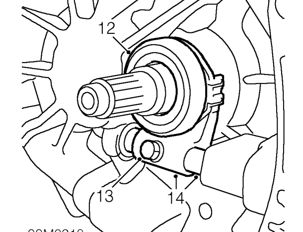 Release bearing – Using a straight edge and feeler gauges check the surface of the pressure plate for flatne
