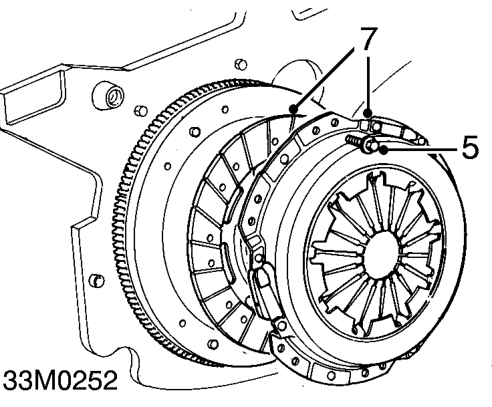 Clutch assembly and release bearing - diesel – Position tool 18G 1618 to crankshaft pulley and secure with 3 bolts.