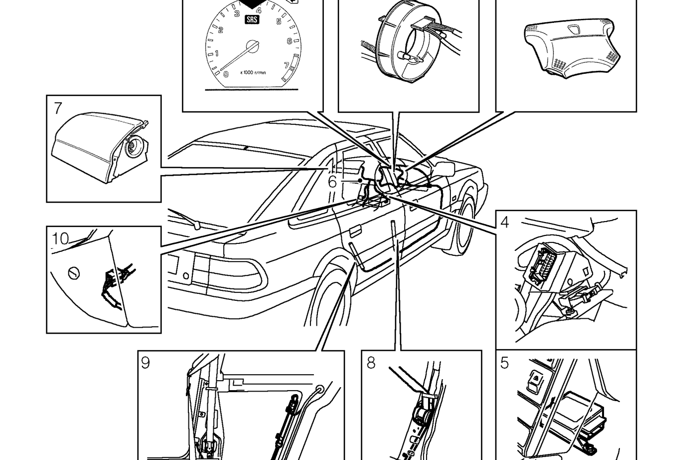 System components