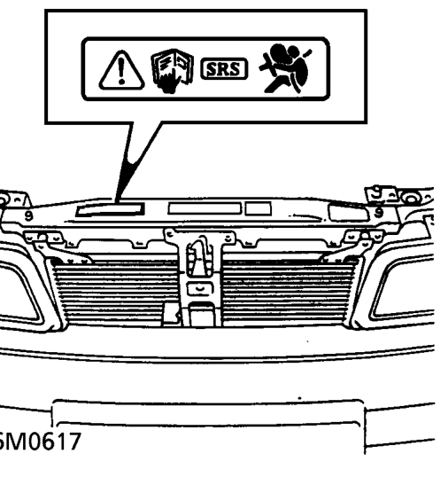 Warning labels – A combination of symbols/icons are displayed (either in a suitable, prominent position or 