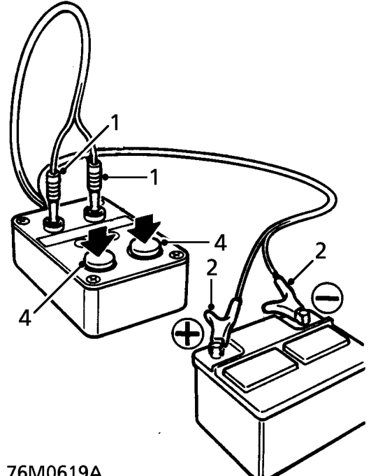Airbag manual deployment – Deployment tool SMD 4082/1 self test procedure