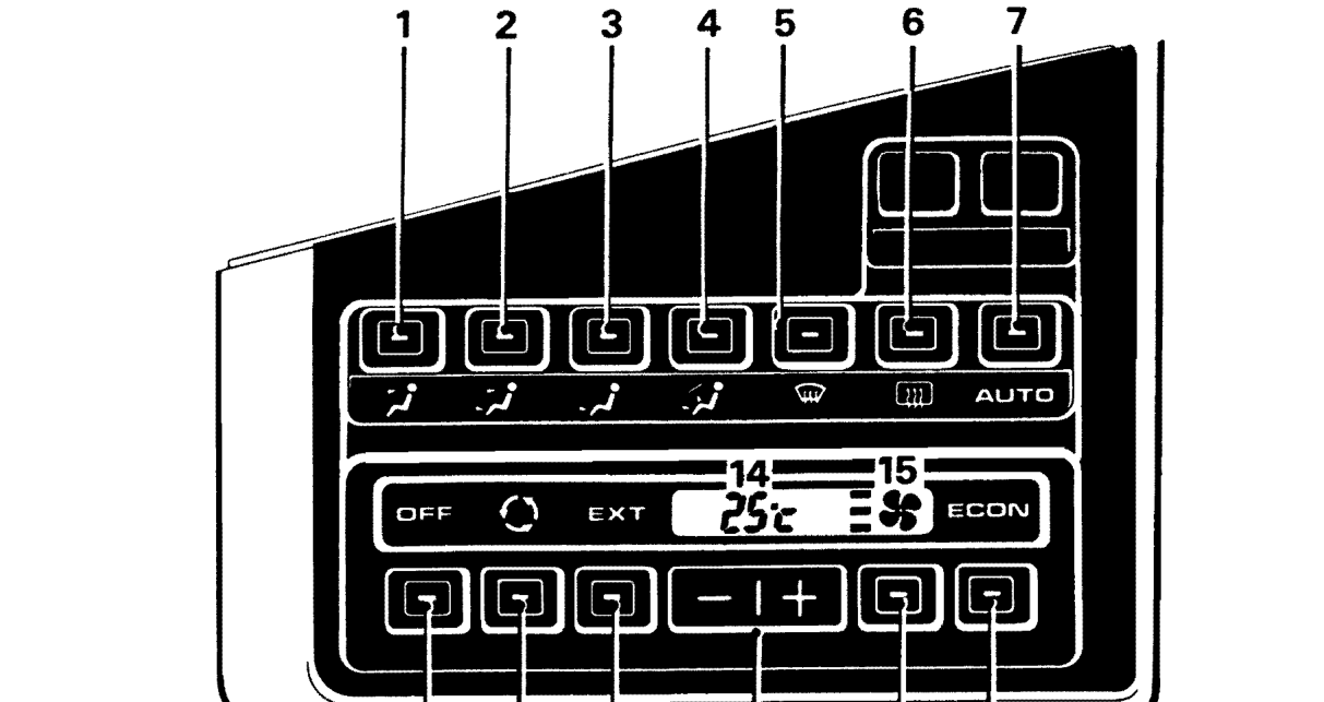 Atc switch functions