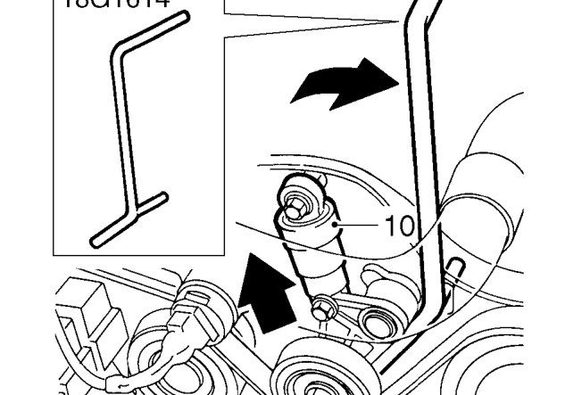 Adjust tension – Release tensioner and remove tool 18G 1614.
