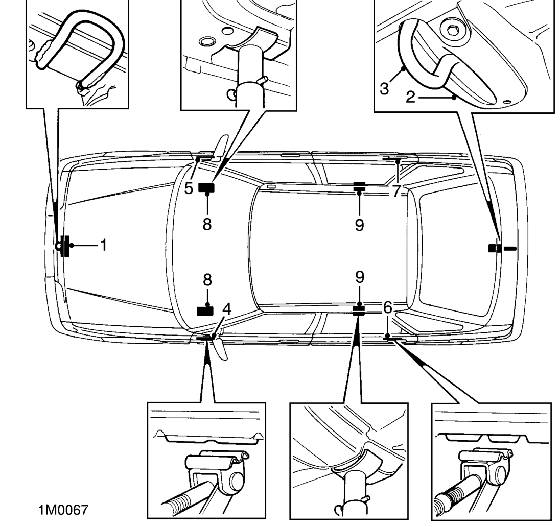 Jacking, supporting and towing