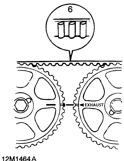 Camshaft timing belt – Using a socket and extension bar on crankshaft pulley bolt, rotate crankshaft a sufficient