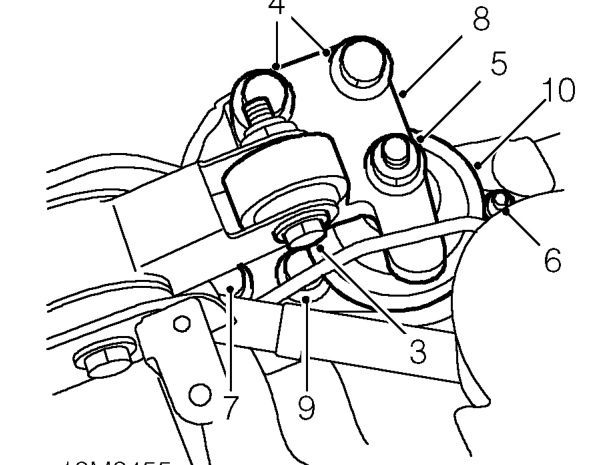 Rh engine mounting – Fit wooden block to jack and position jack to support engine.