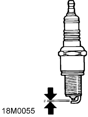 Fit terminals to new spark plugs.