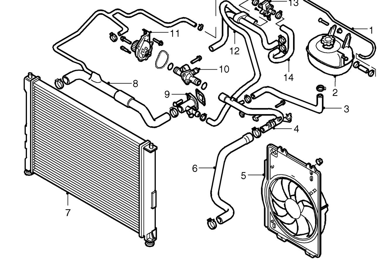 Cooling system components