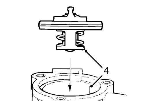 Thermostat – Clean mating faces of thermostat and cover.