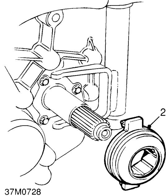 Input shaft oil seal – Remove gearbox assembly. See this section.