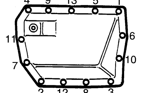Fluid pan gasket – Drain gearbox fluid. See Adjustments.