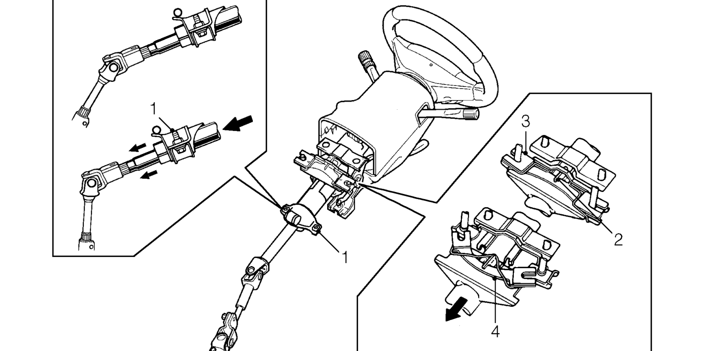 Steering column operation