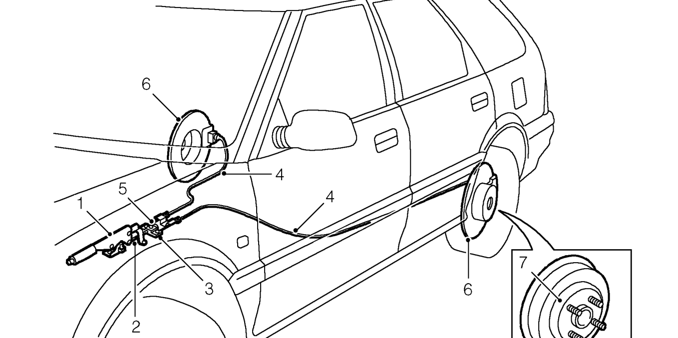 Handbrake operation