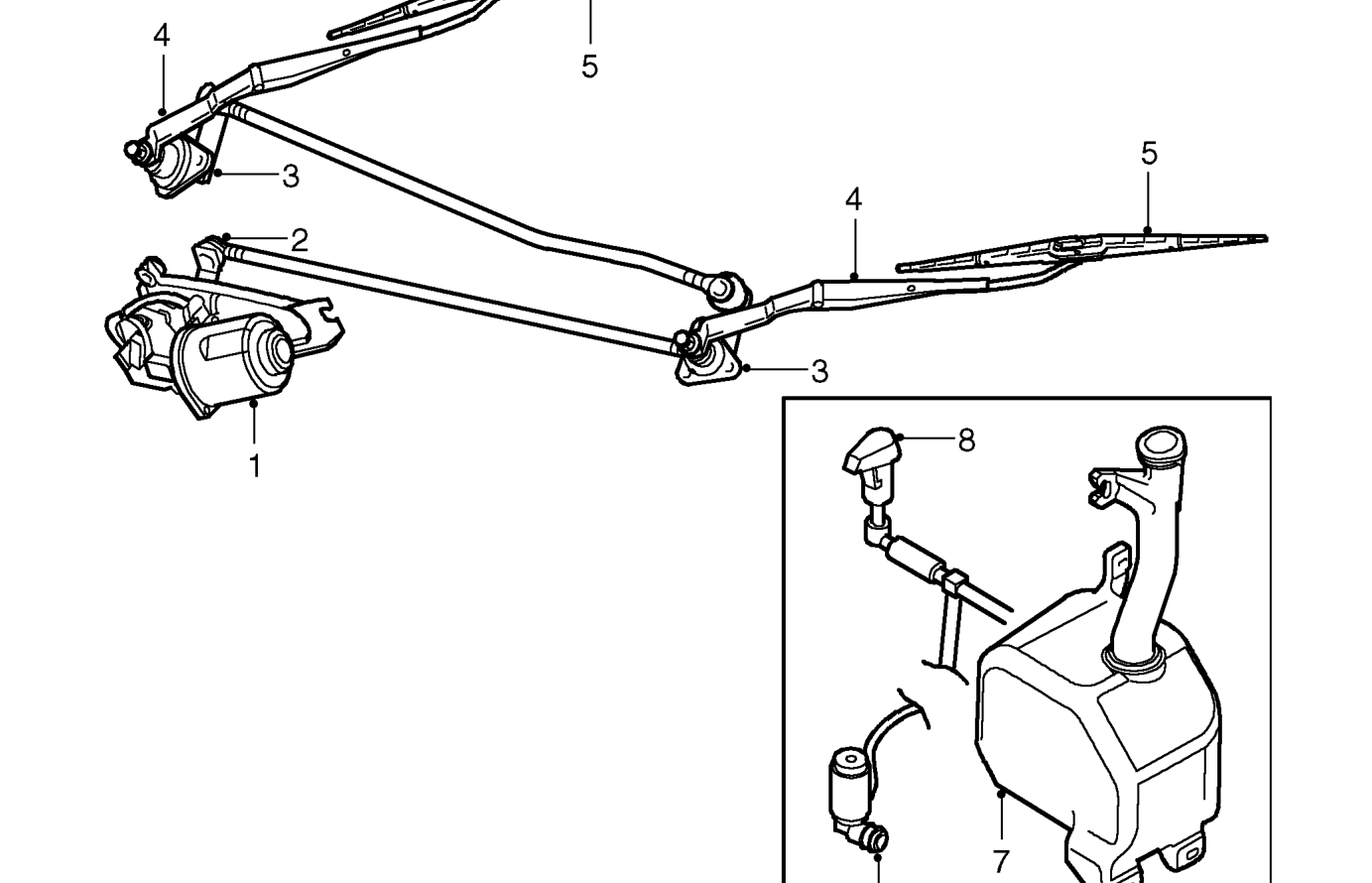 Windscreen washer and wiper operation