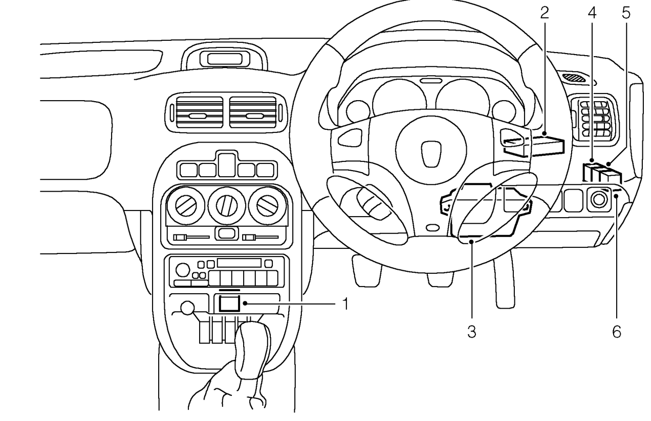 Electrical components - behind fascia/centre console