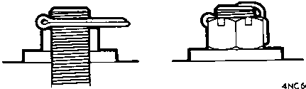 Diagram illustrating a split pin fitted through a bolt and a locking washer assembly.