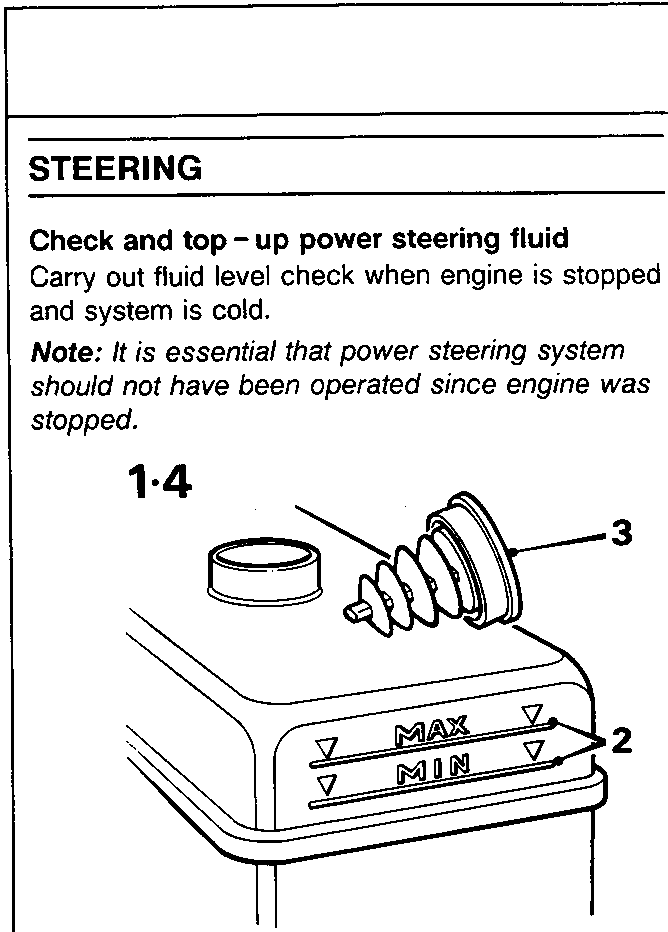 Diagram of a rectangular power steering reservoir showing the filler cap (3) and MAX/MIN level indicators (2).