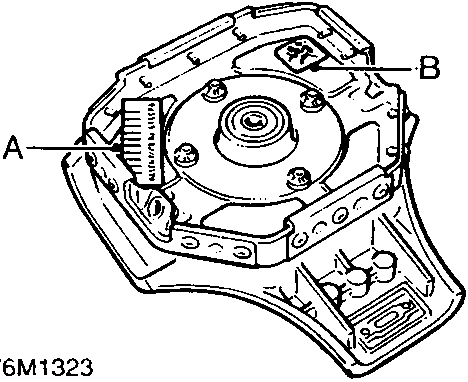 Rear view of an airbag module showing the electrical connector labeled A and the main housing labeled B.