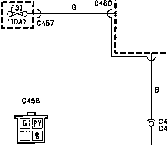SRS circuit diagram showing connections between Satellite Fuse Block 3 (427), Slip Ring (708), and SRS ECU (646) with connectors C457, C458, C460, C461, C463 and wire colors G, B, PY. Includes detailed views of connector pinouts and component layouts.