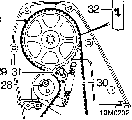 Diagram showing the timing belt routing over gears with callout numbers 28, 29, 30, 31, 32, 33 indicating the tensioner pulley bolt, backplate screw, tensioner pulley, screw, timing belt, and camshaft gear.