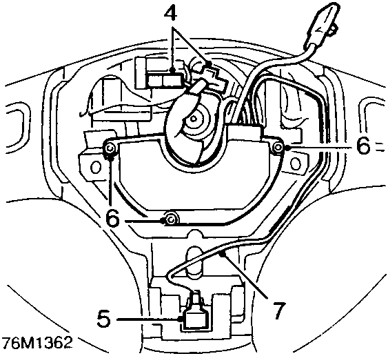 Diagram showing the airbag control unit mounted on the steering wheel with callout numbers 4, 5, 6, and 7 indicating connection points and screws. Image code 76M1362 is visible at the bottom left.