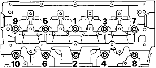 Diagram of the cylinder head showing the tightening sequence for the cylinder head bolts, numbered 1 through 10.