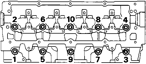 Diagram of the cylinder head showing the sequence for slackening the 10 cylinder head to oil rail bolts, numbered 1 through 10.