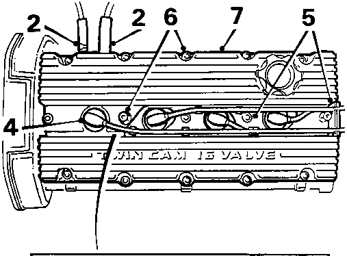 Diagram of camshaft cover showing breather hose connections, spark plug cover screws, and bolt tightening sequence numbers 2 through 7. A separate detail shows the spark plug cover with a ROVER label and screw positions marked 3.