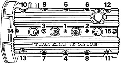 Diagram of camshaft cover showing bolt tightening sequence numbered 1 through 15, including pillar bolts.