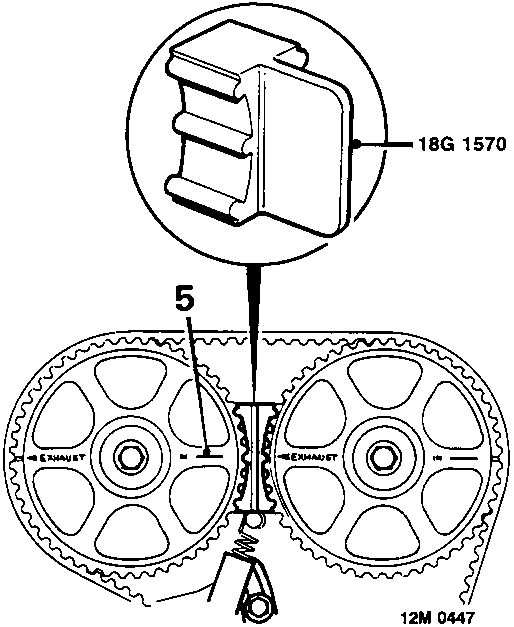 Diagram showing camshaft locking tool 18G 1570 fitted between camshaft gears with callout number 5