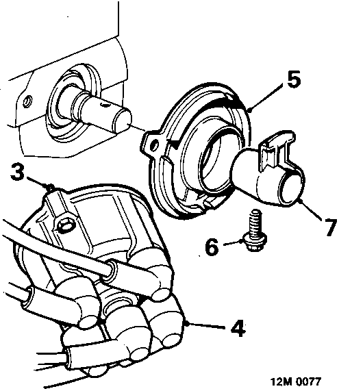 Exploded diagram of distributor components including cap, rotor arm, flash shield and screws with callout numbers 3, 4, 5, 6, 7